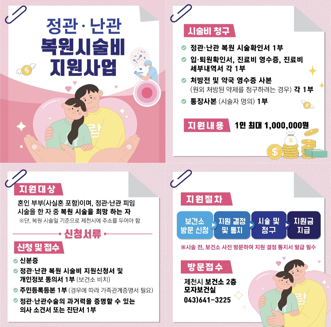 제천시, 정관·난관 복원 시술비 지원