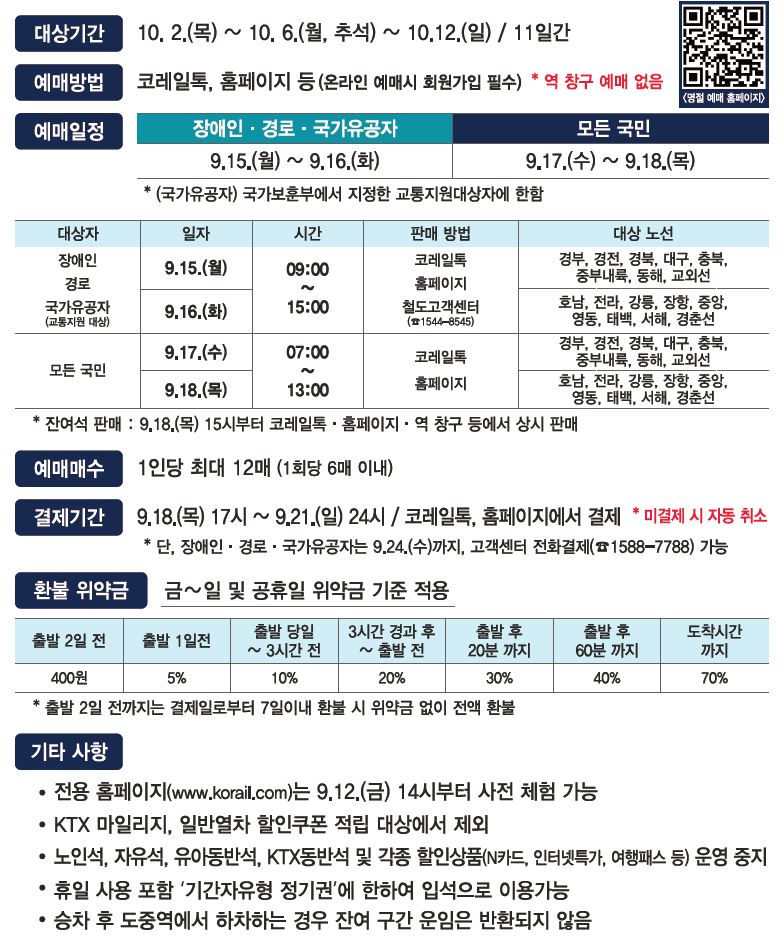 추석승차권 안내문