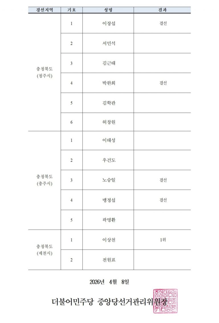 Screenshot_20260408_173557_NAVER