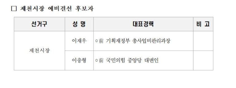 Screenshot_20260421_145516_NAVER