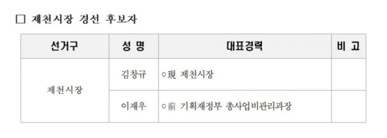 Screenshot_20260426_163031_NAVER