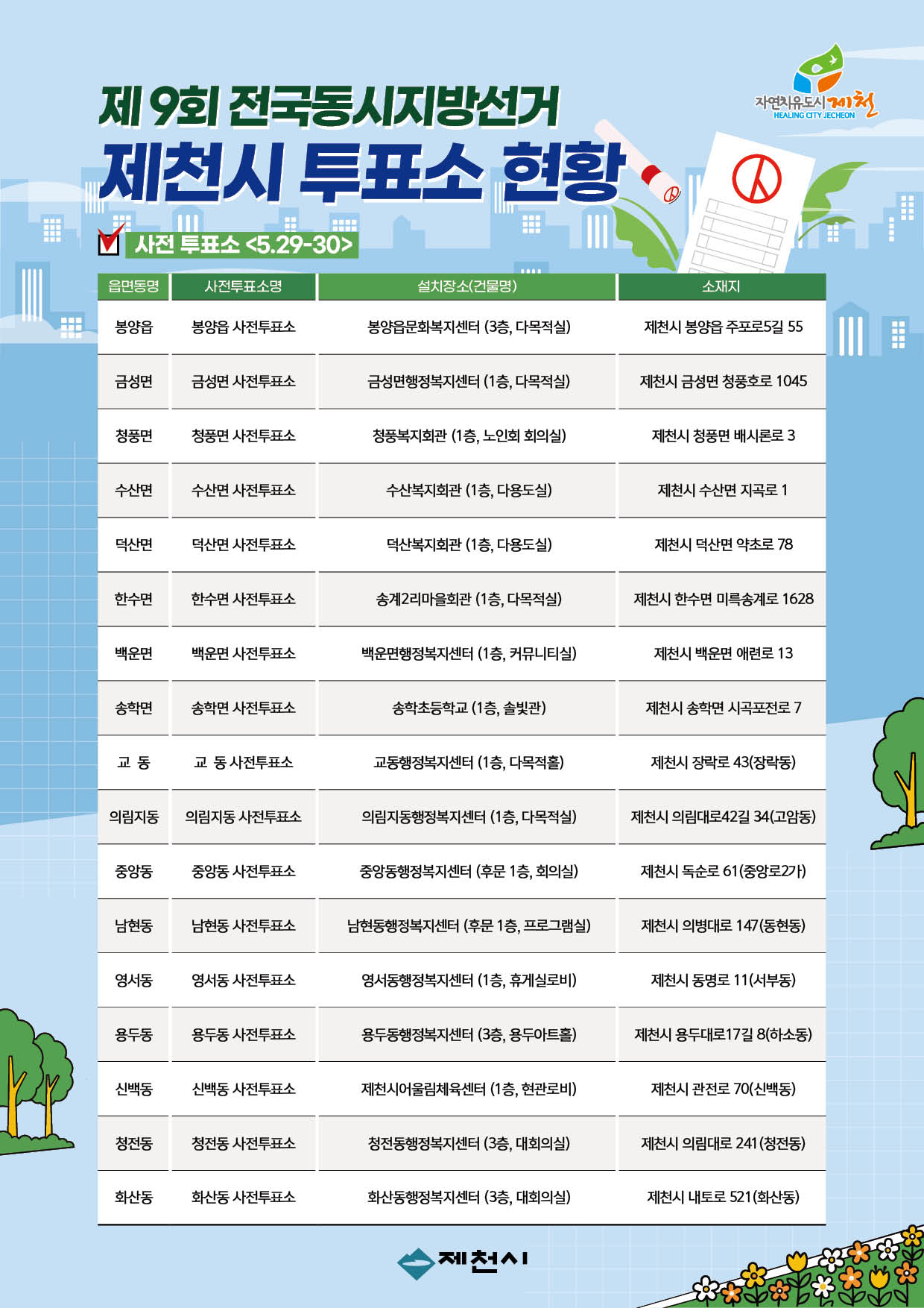 제9회 전국동시지방선거 사전투표 29~30일 실시